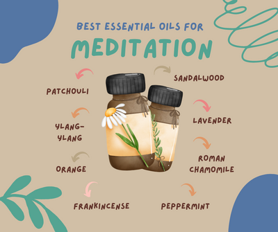 The Power of Aromatherapy: Meditating with Essential Oils